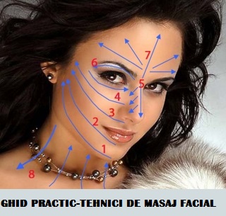 masaj facial pentru slabit)